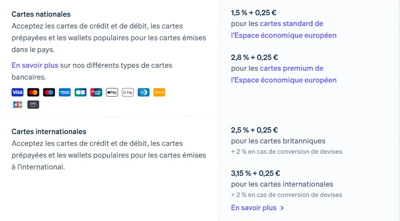Page tarifs de Stripe en France, 1,5 % + 0,25 € pour les cartes standard de l'EEE