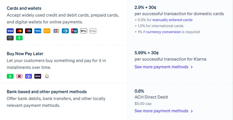 Stripe US pricing page listing 2.9% + 30¢ for domestic cards and surcharges for foreign cards